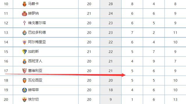 而在英国、法国、墨西哥等地区，《蜘蛛侠：英雄无归》开启预售首日同样一秒售罄，创造了有史以来无比出色的预售成绩